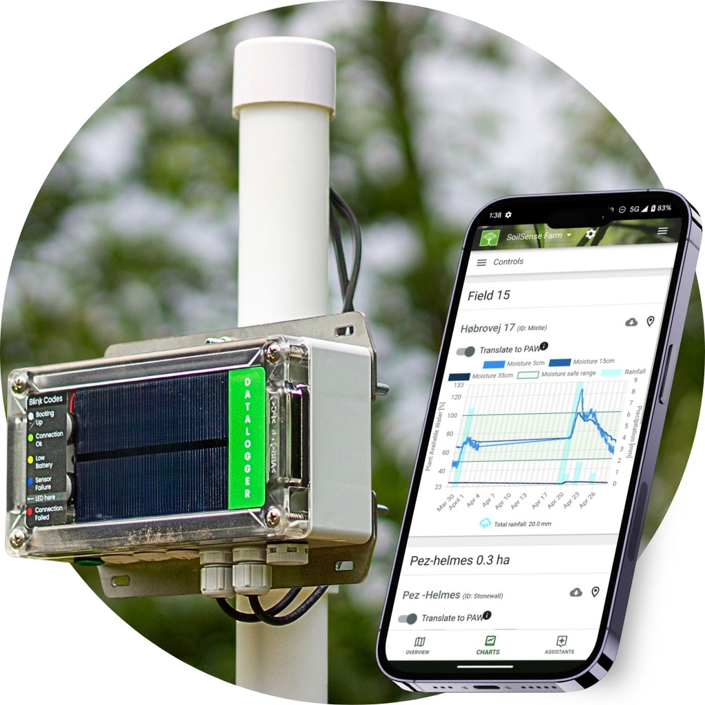 SoilSense Smart Irrigation Solution - Annual Subscription